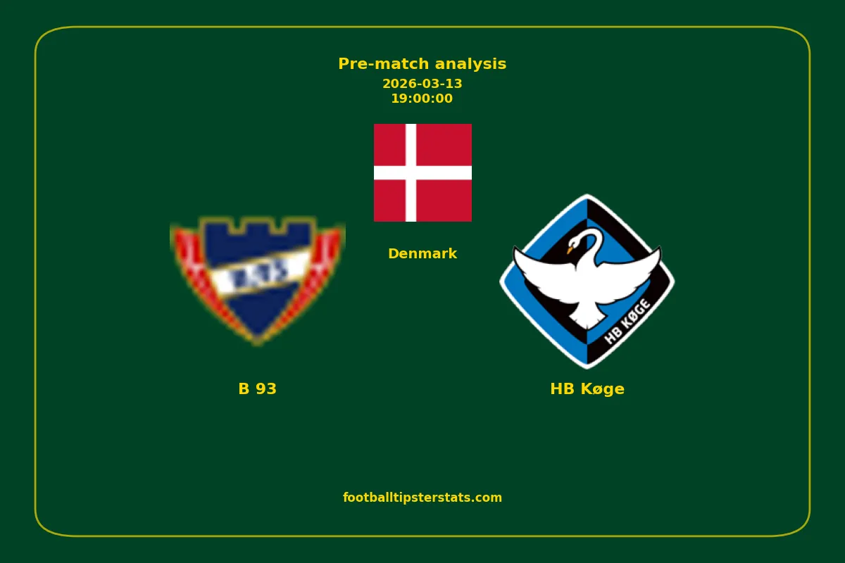 Pre-match analysis: B 93 vs HB Køge on 2026-03-13